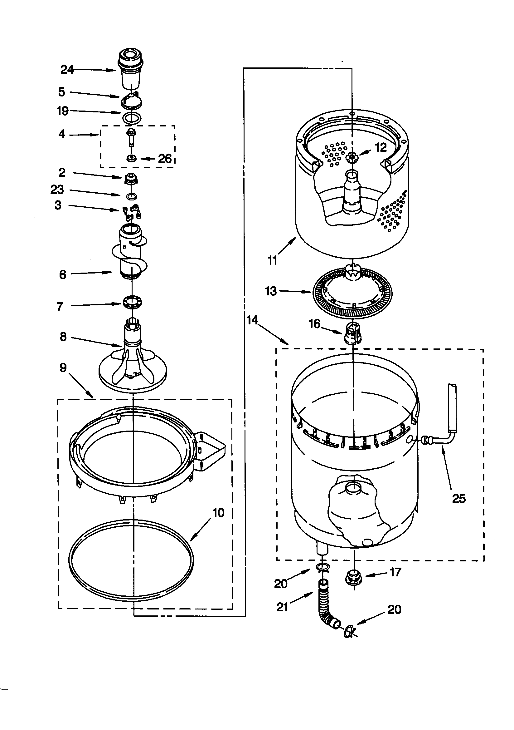 Agitator/basket/tub