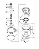 Agitator/basket/tub