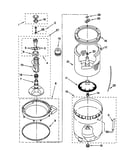Agitator/basket/tub