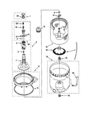 Agitator/basket/tub