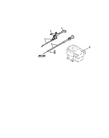 Throttle and choke controls