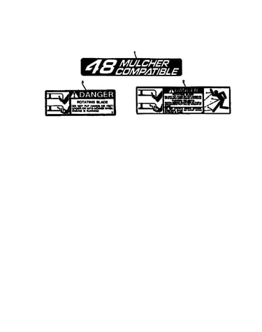 Mower deck labels