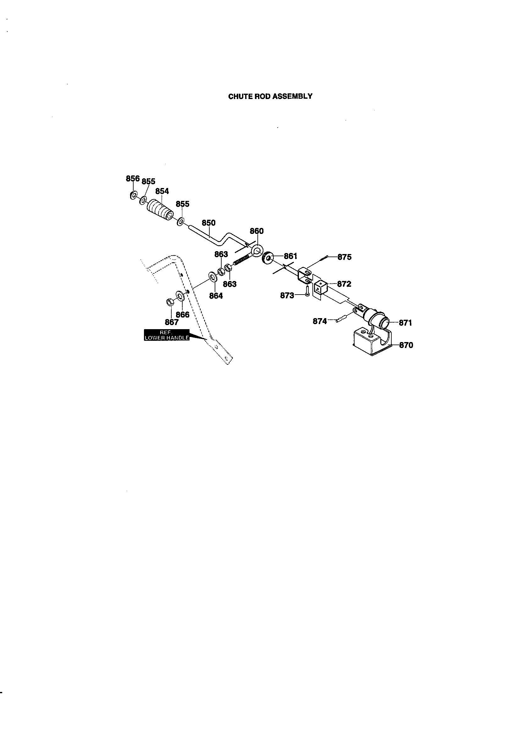 Chute rod assembly