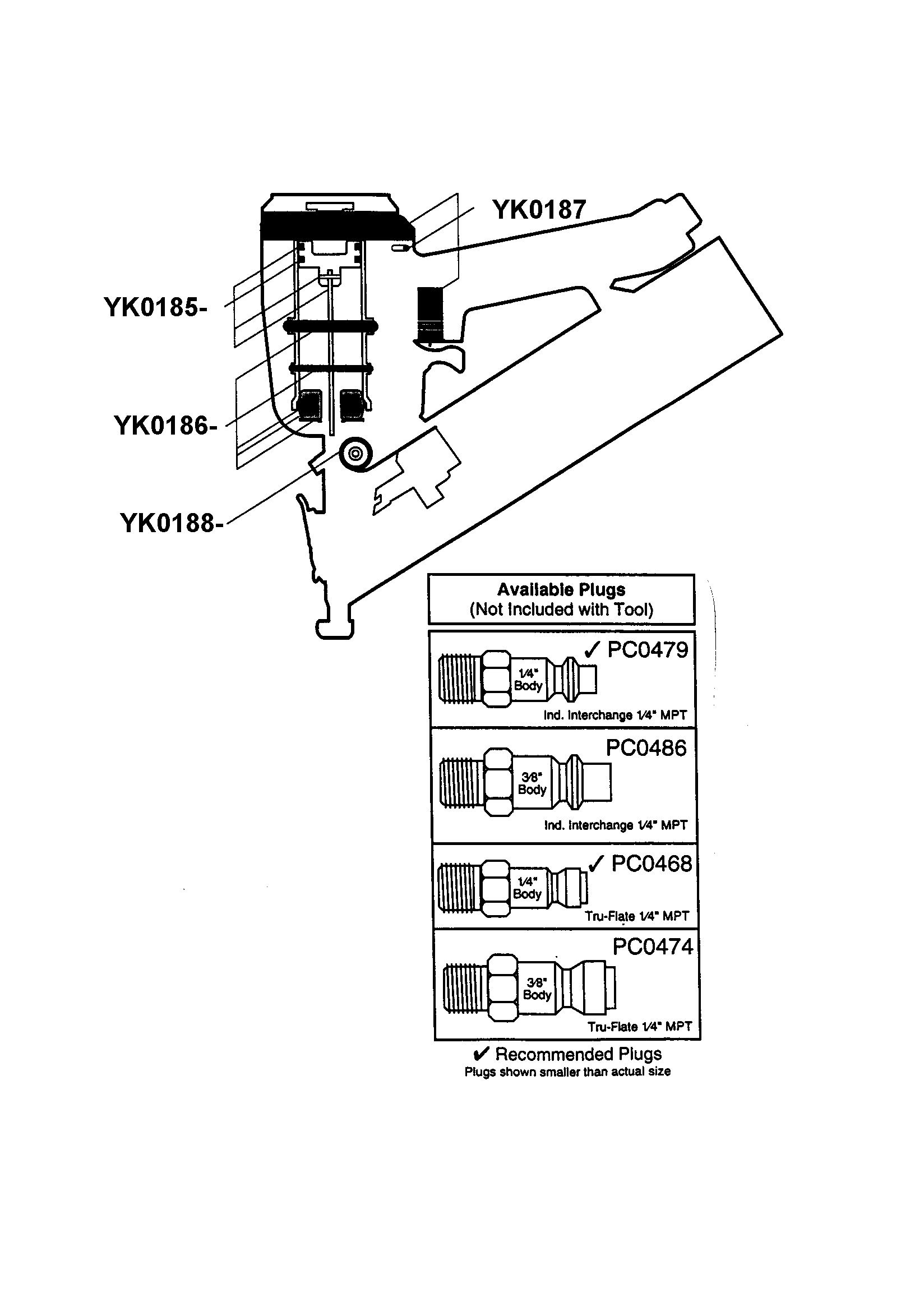 Parts kits