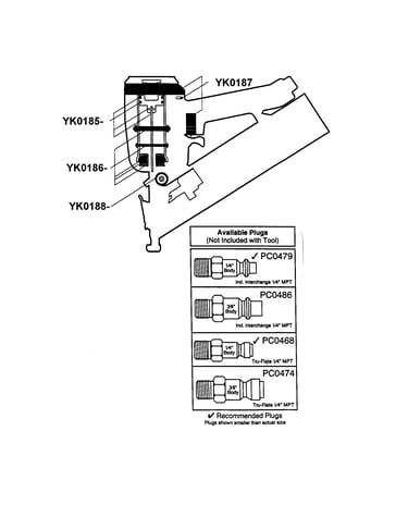 Parts kits