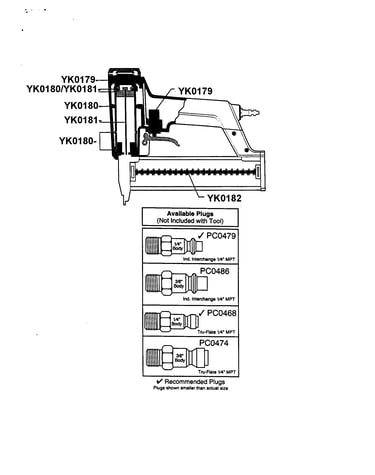 Parts kits