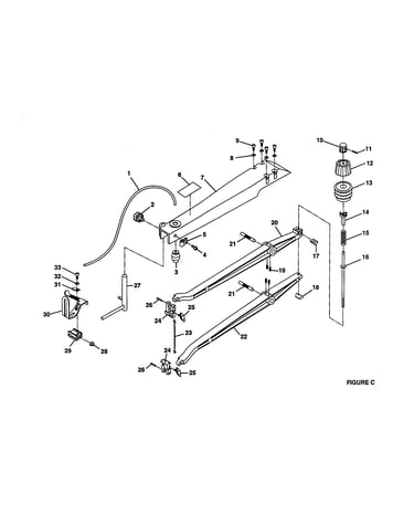 Figure c
