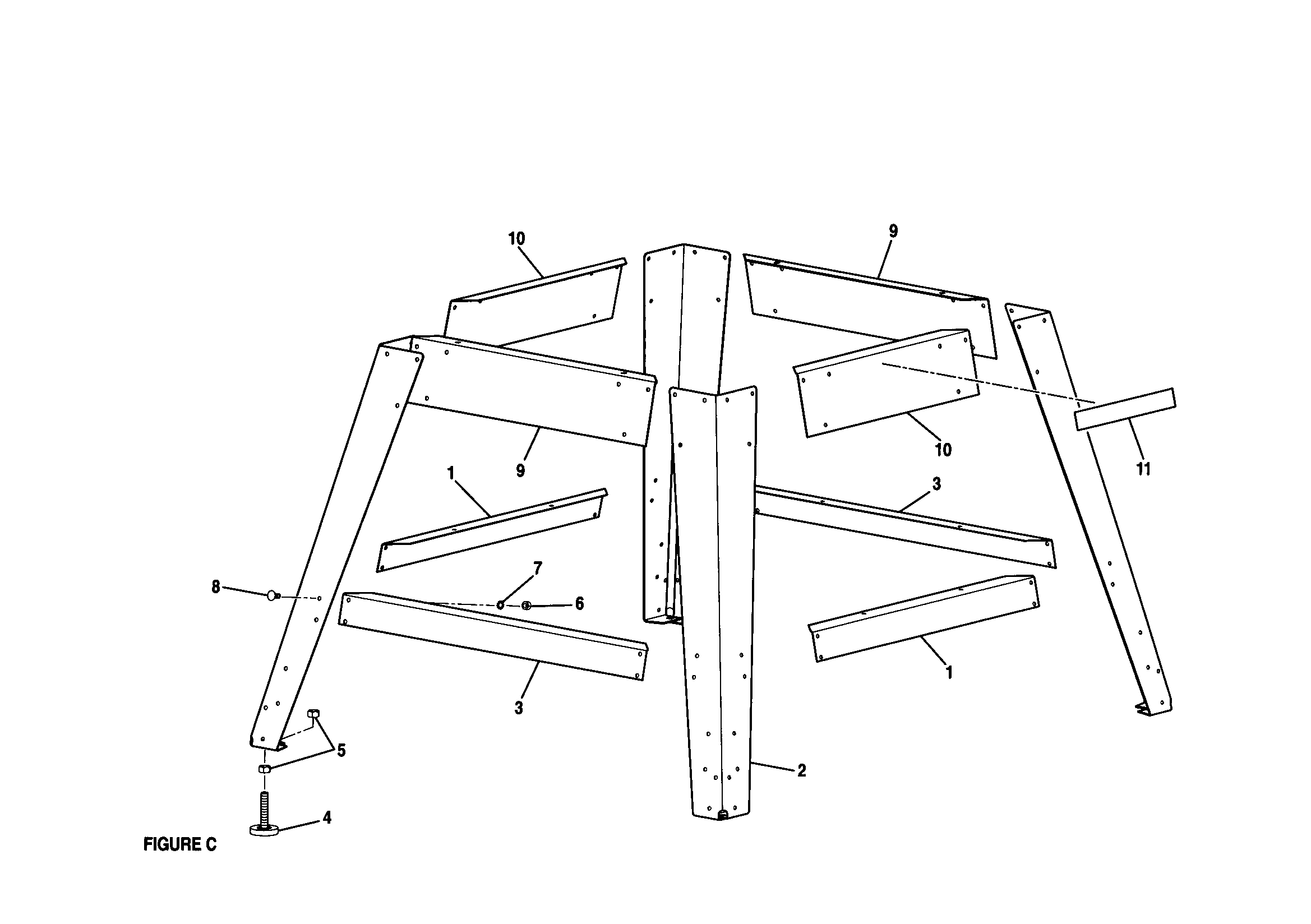 Figure c