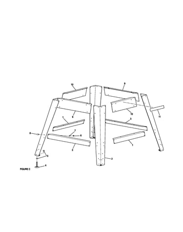Figure c
