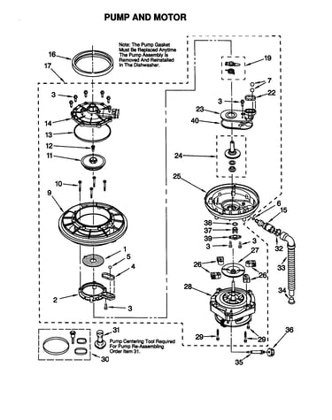 Pump and motor