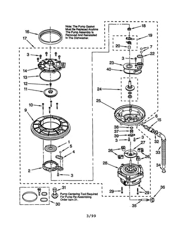 Pump and motor