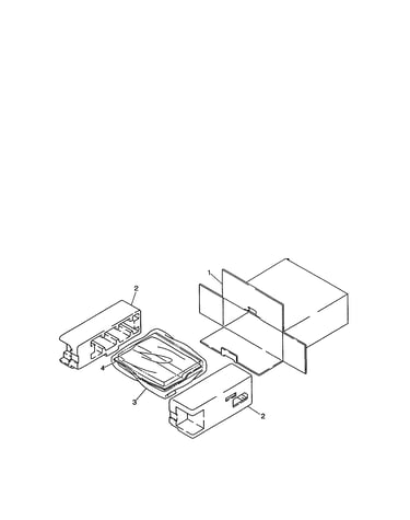 Packing materials