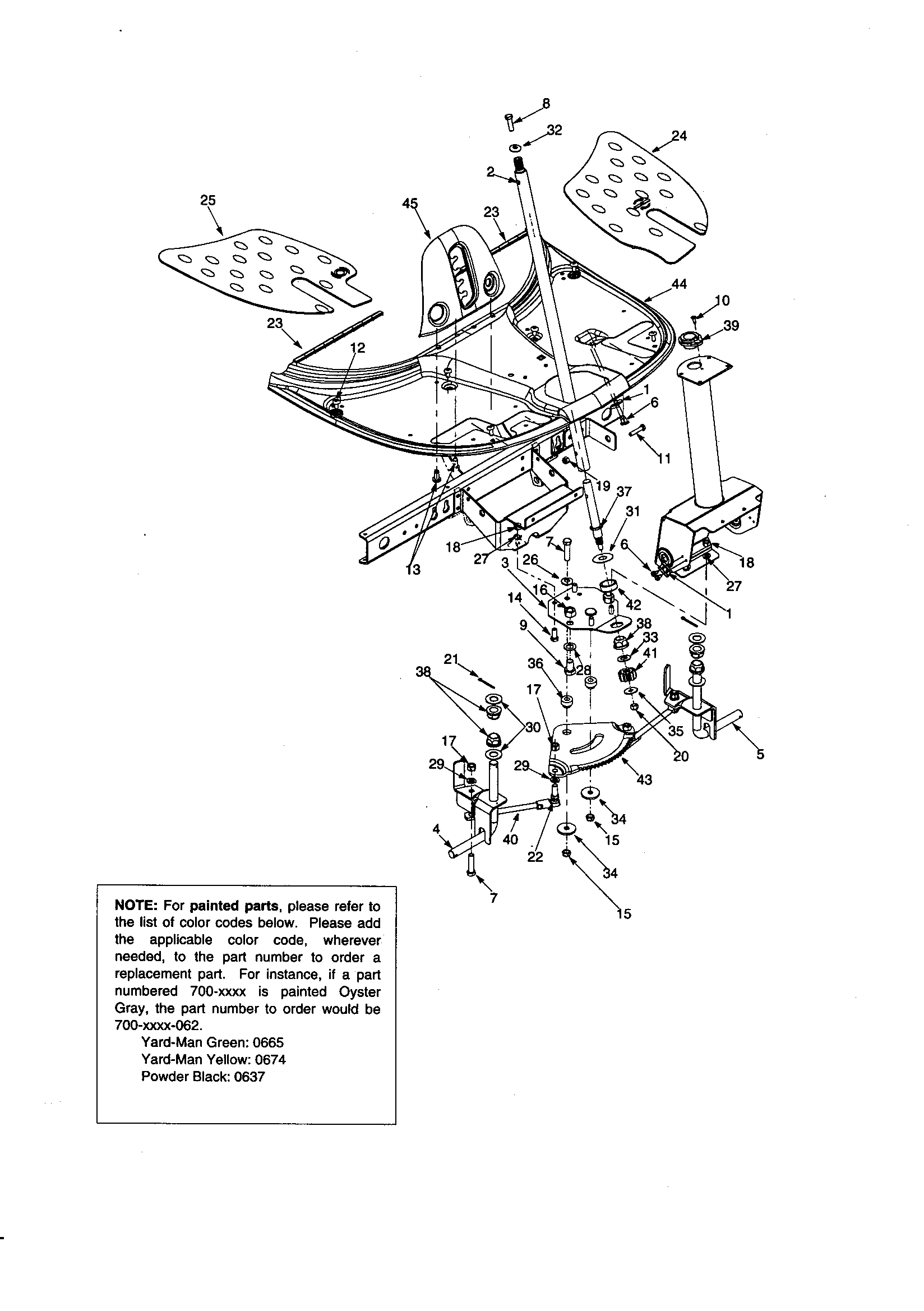 Sterring assembly