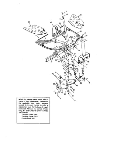 Sterring assembly