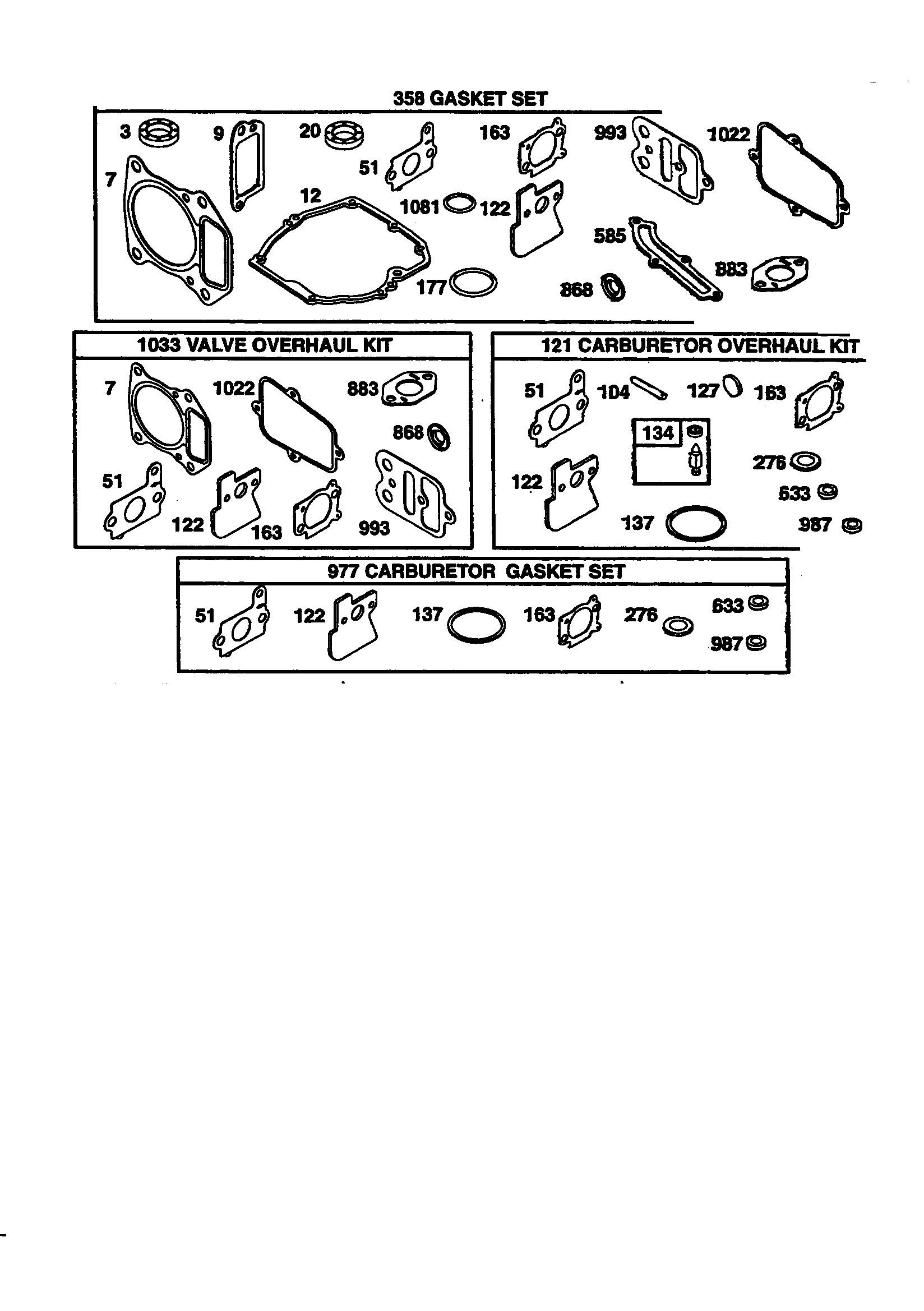 Gasket sets
