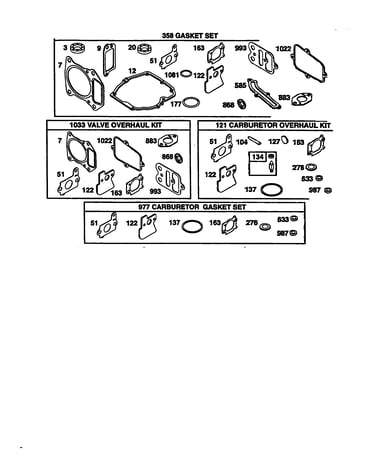 Gasket sets