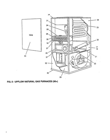 Fig. 5