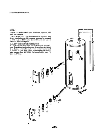 Kenmore power miser 30 gal. short
