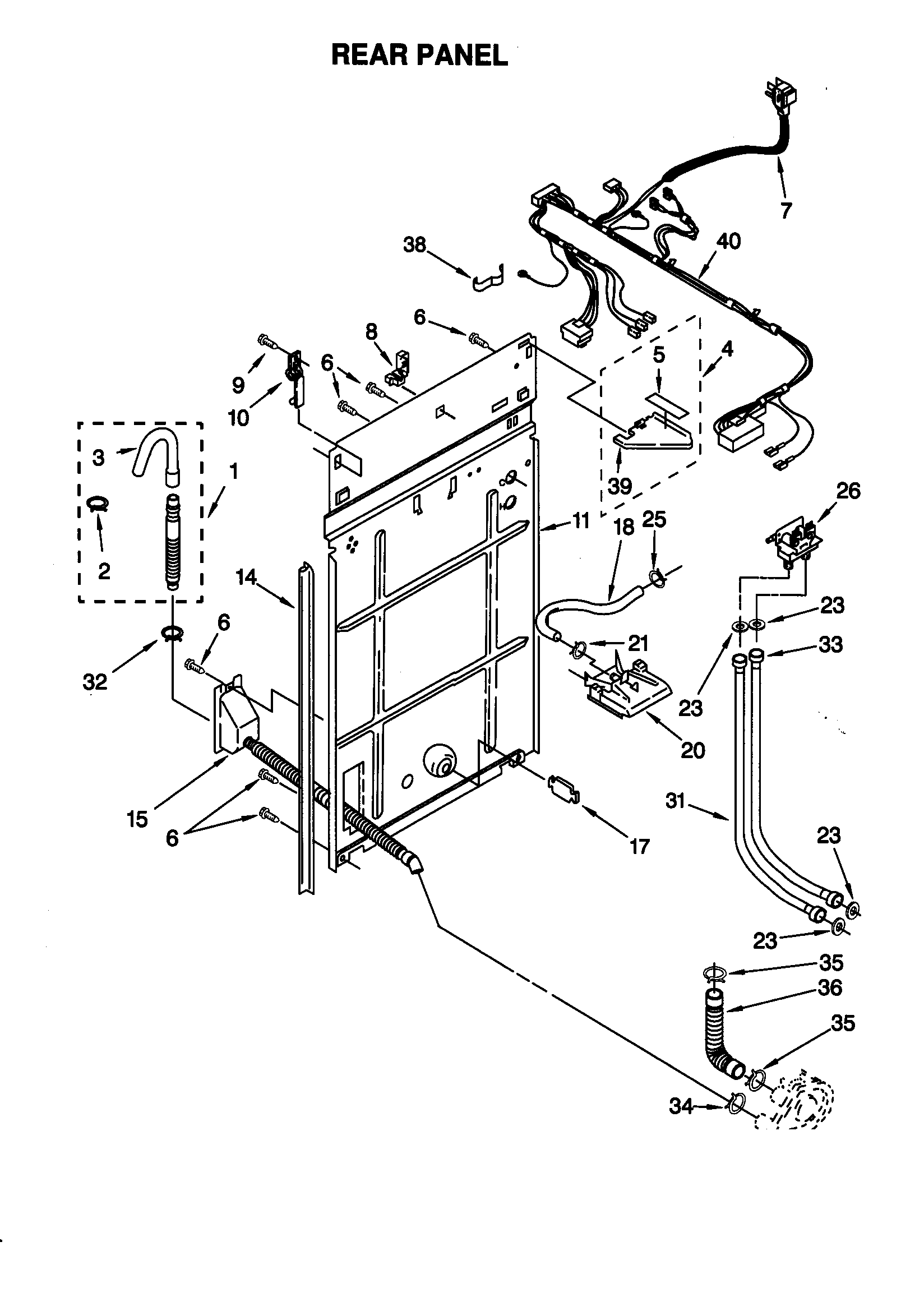 Rear panel