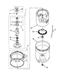 Agitator/basket/tub