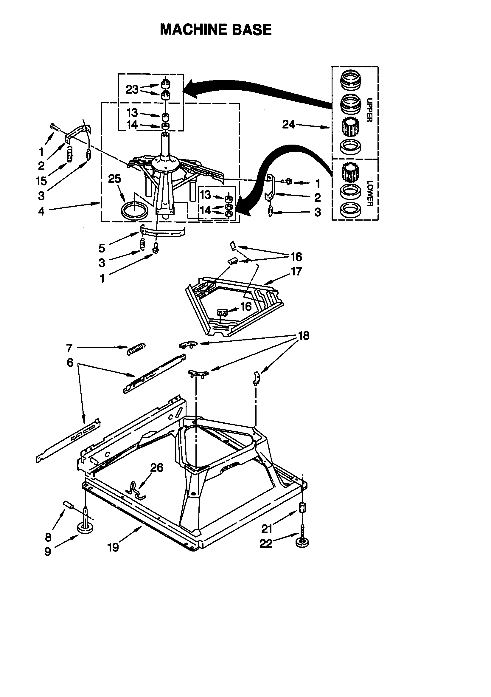 Machine base