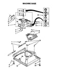 Machine base