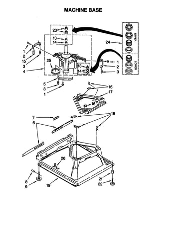 Machine base