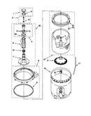 Agitator/basket/tub