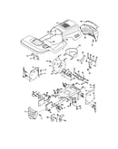 Chassis and enclosures
