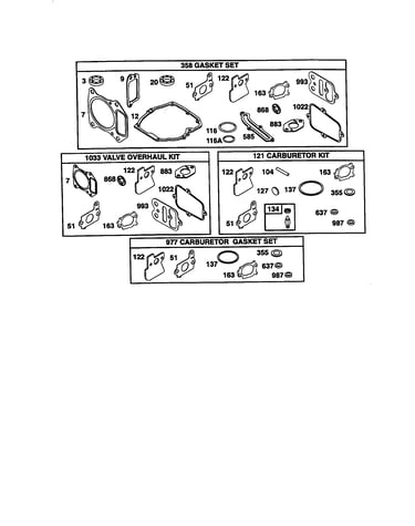 Gasket sets