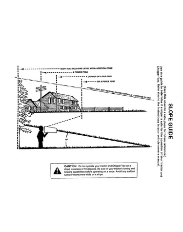 Slope guide