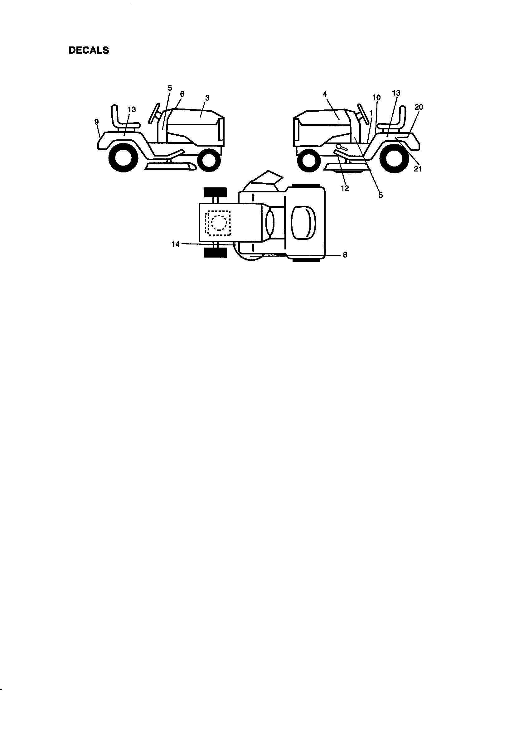 Decals