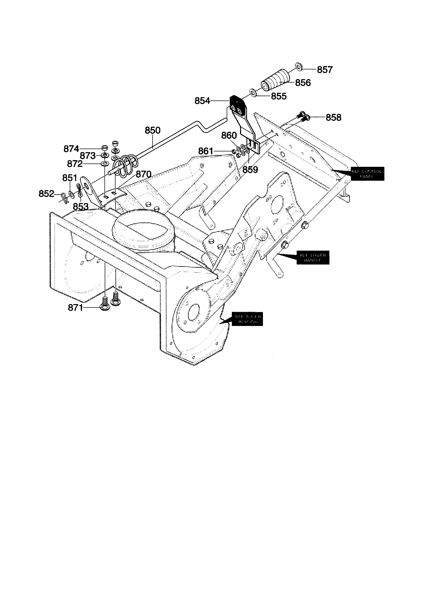 Chute control rod