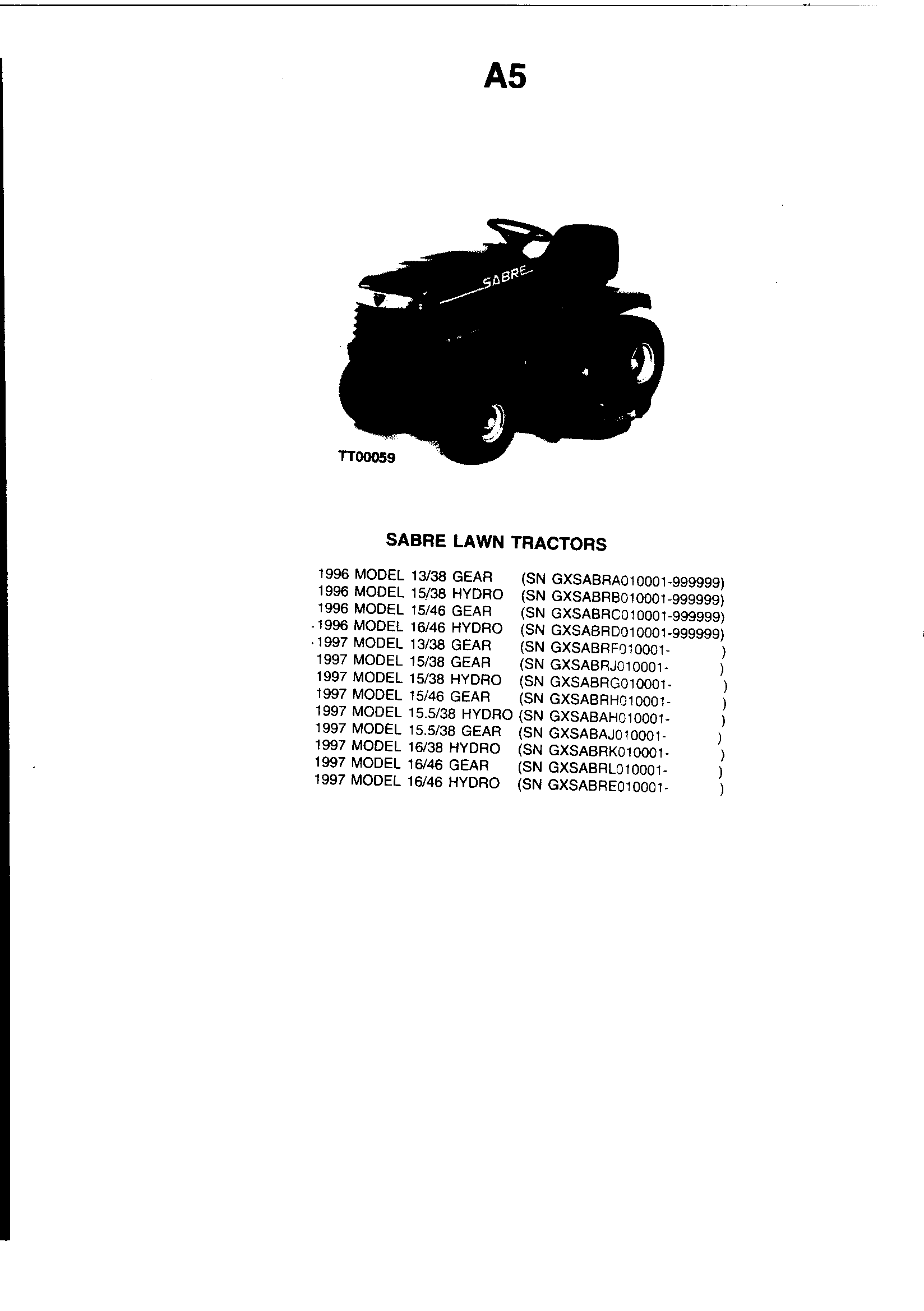 MODEL SERIES-TEXT ONLY