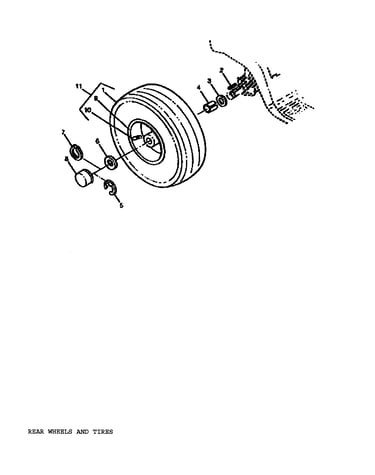 Rear wheels/tires