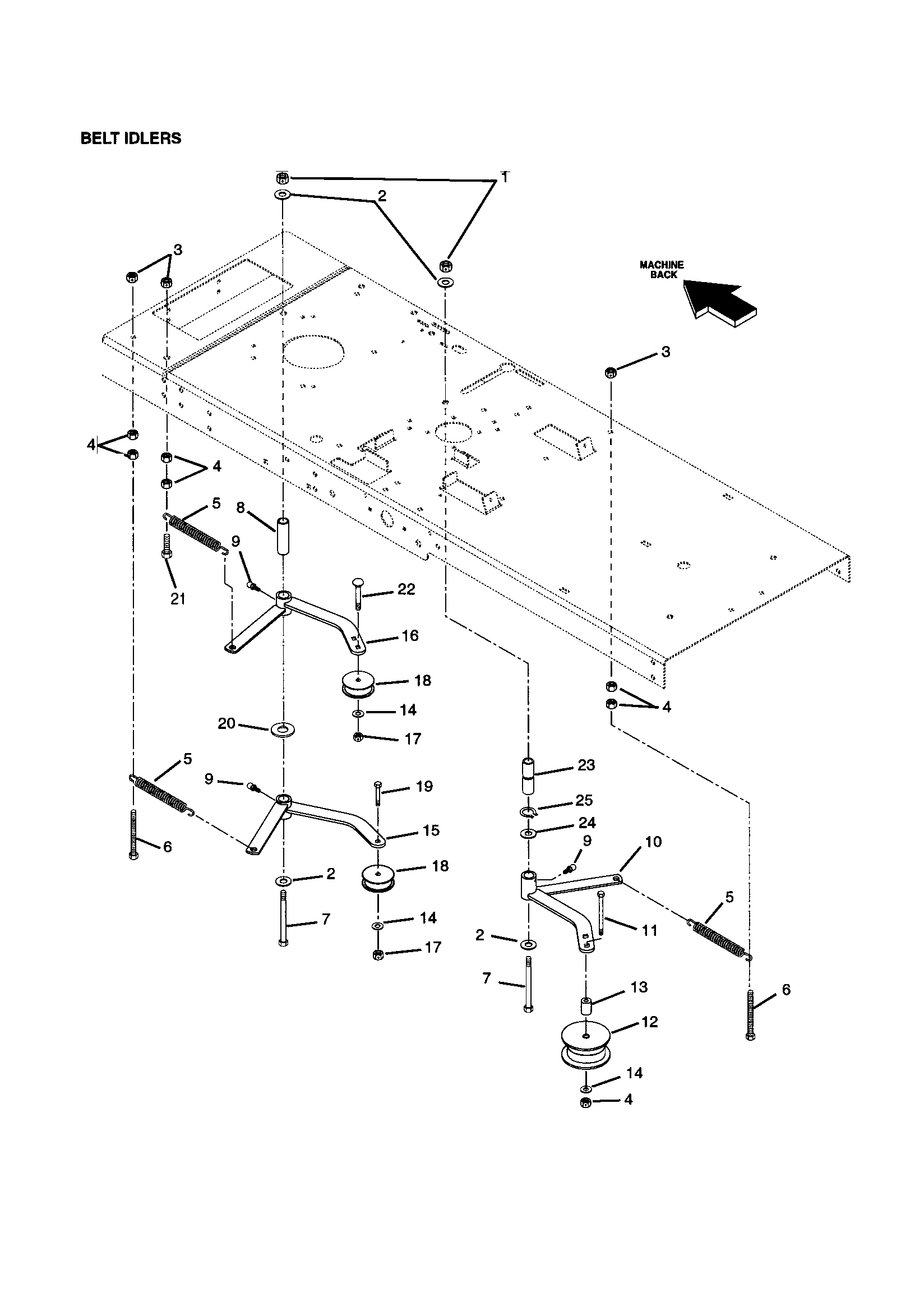 Belt idlers