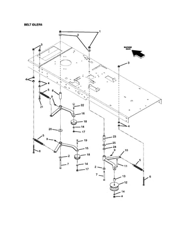 Belt idlers