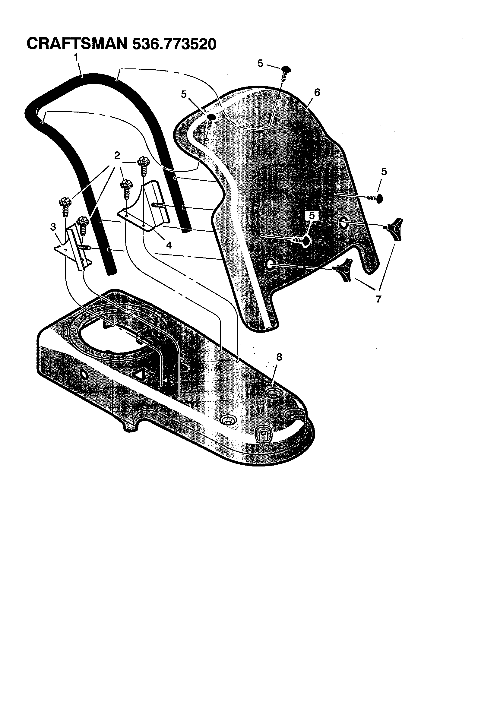 Shields