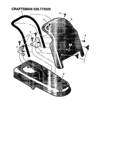 Shields