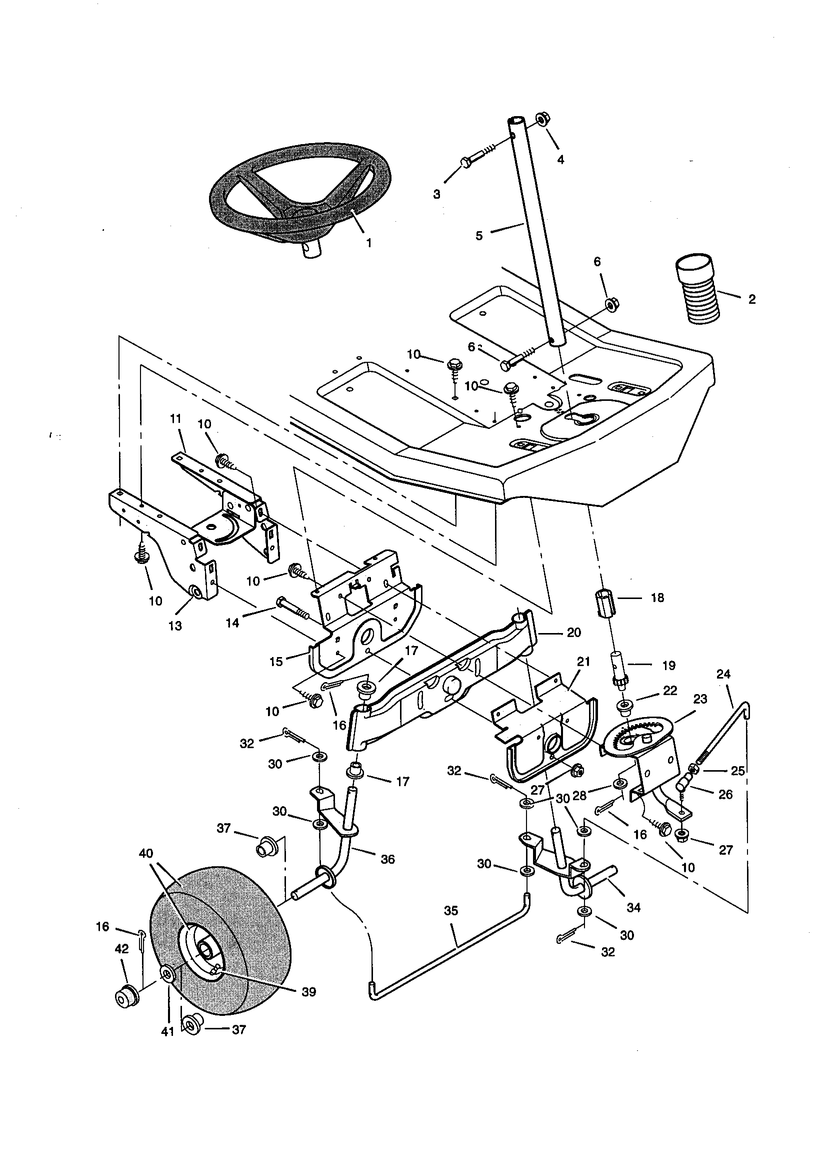 Steering