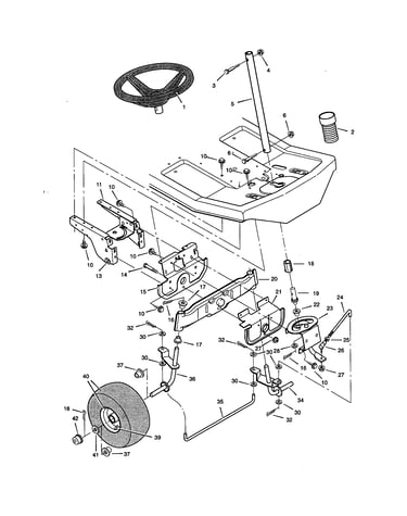 Steering
