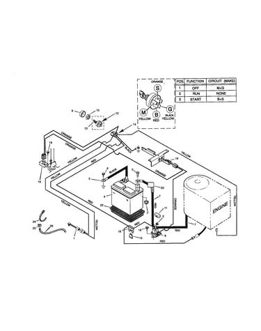 Electrical system