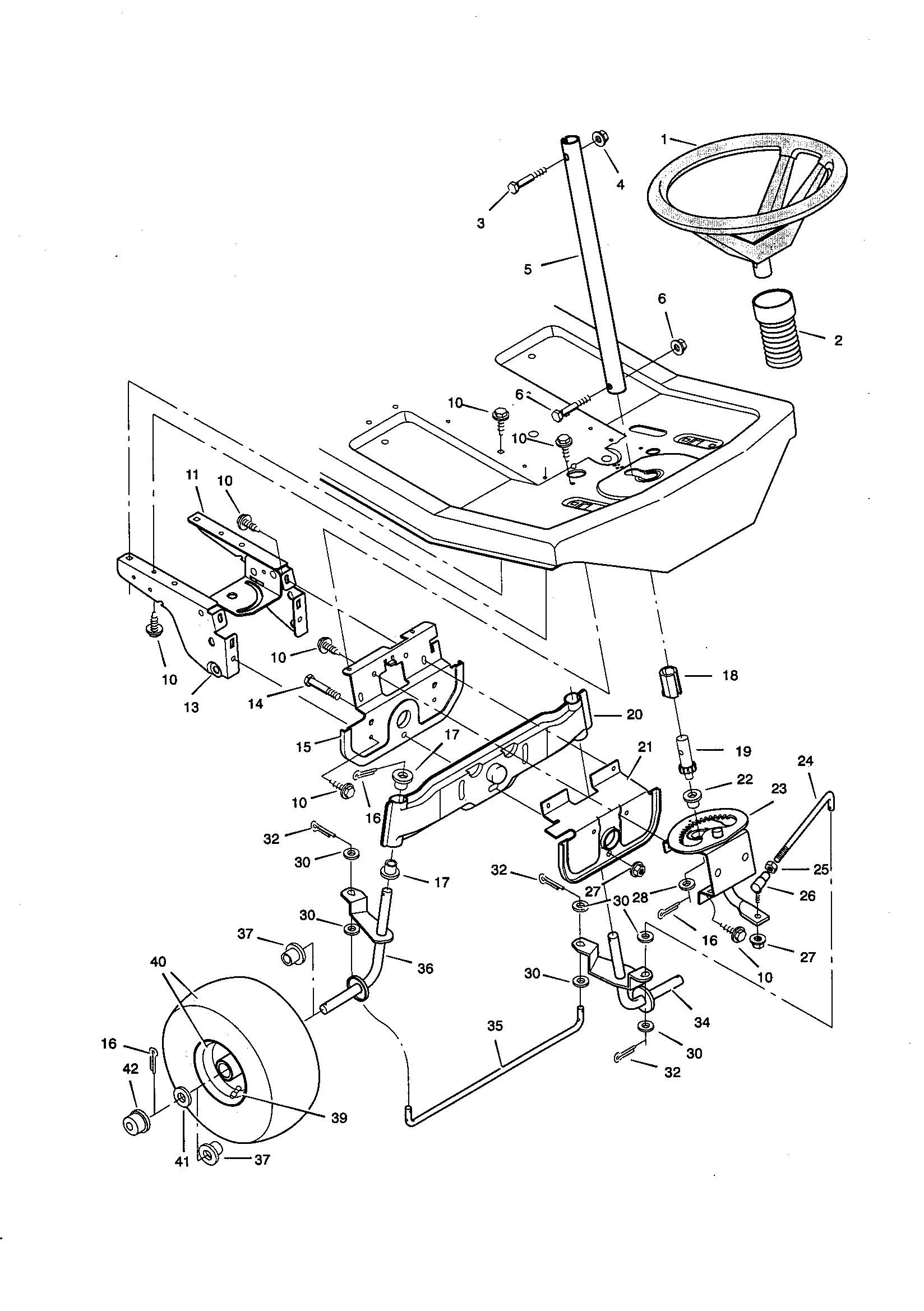 Steering