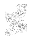 Steering