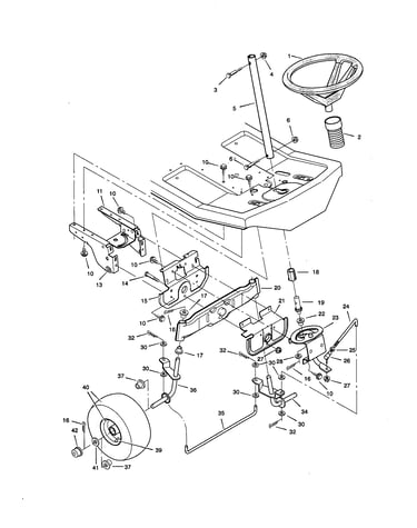 Steering