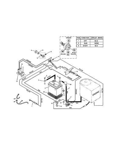 Electrical system
