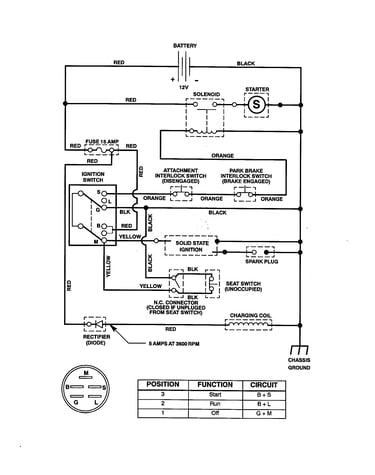 Electrical schematic