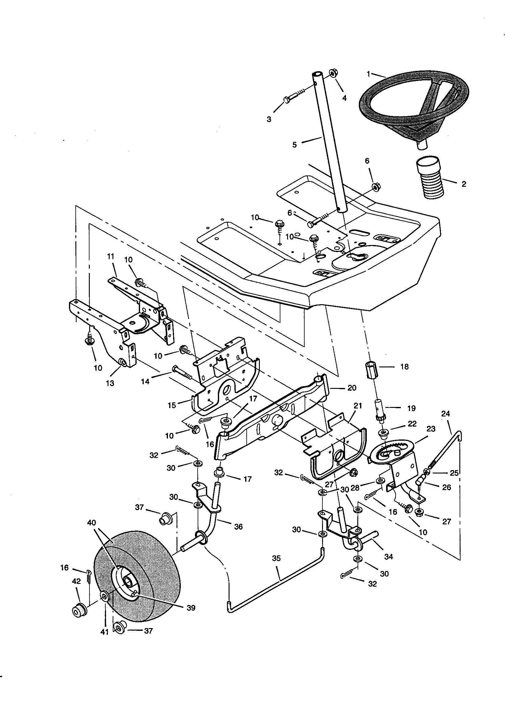 Steering