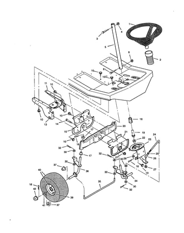 Steering