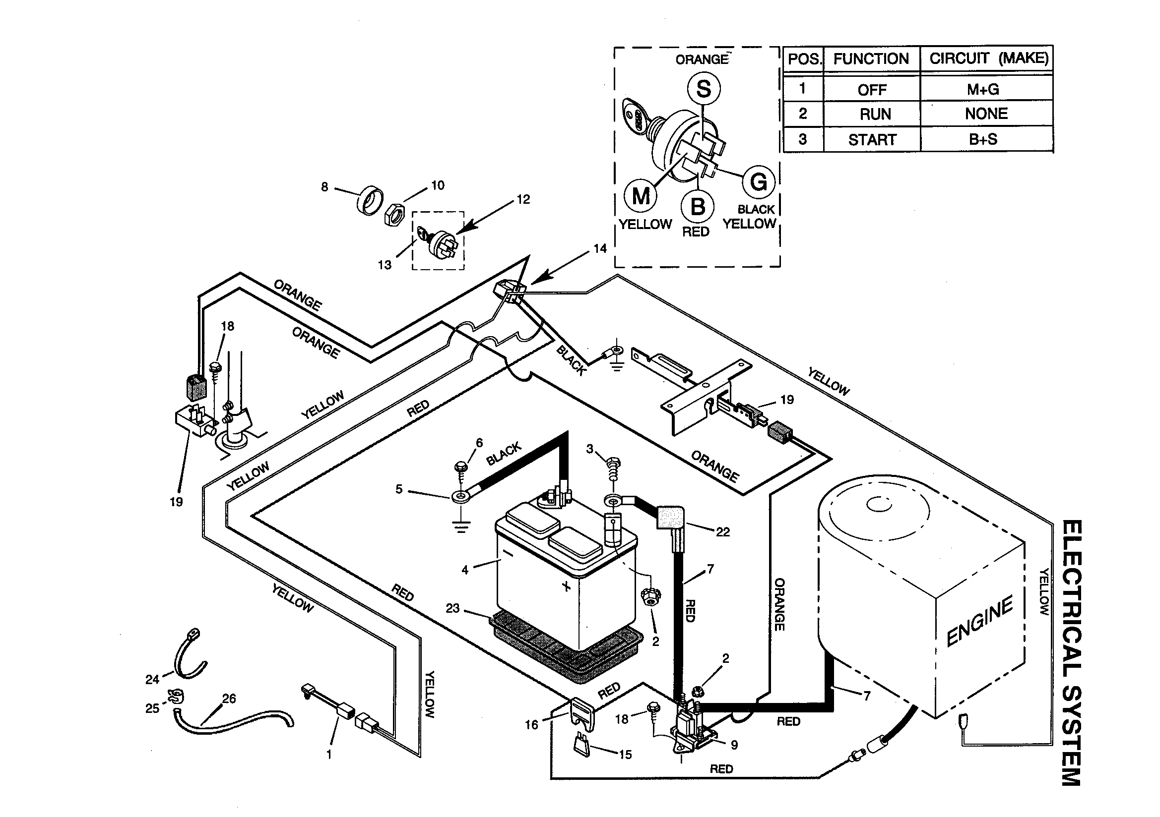 ELECTRICAL SYSTEM